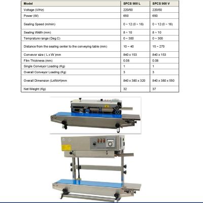 Vertical Automatic Continuous Band Sealer