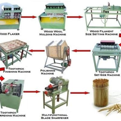 Toothpick Making Machine