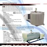 Dairy Lab Equipments