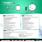 Dairy Lab Equipments