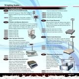 Dairy Lab Equipments